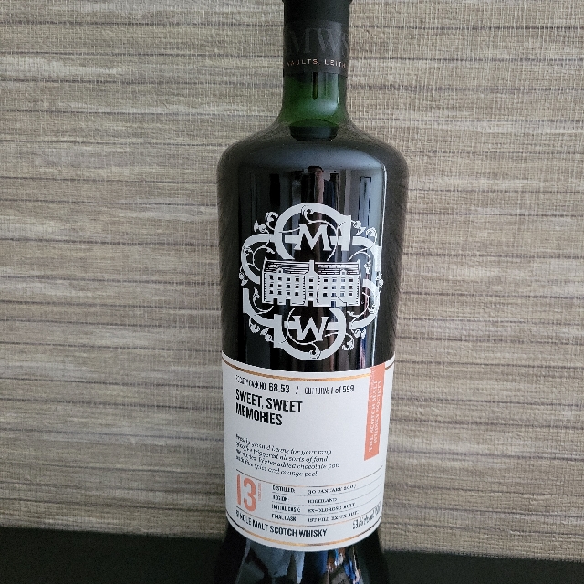 Sweet, Sweet Memories 68.53 (SMWS)
