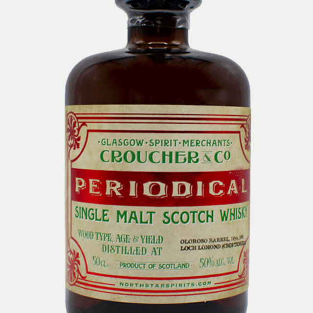 Periodical Croftengea