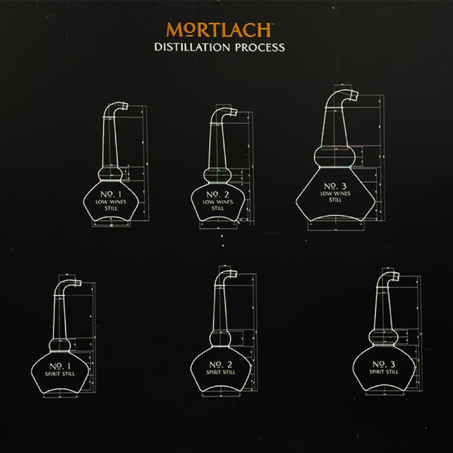 Mortlach New Make Spirit