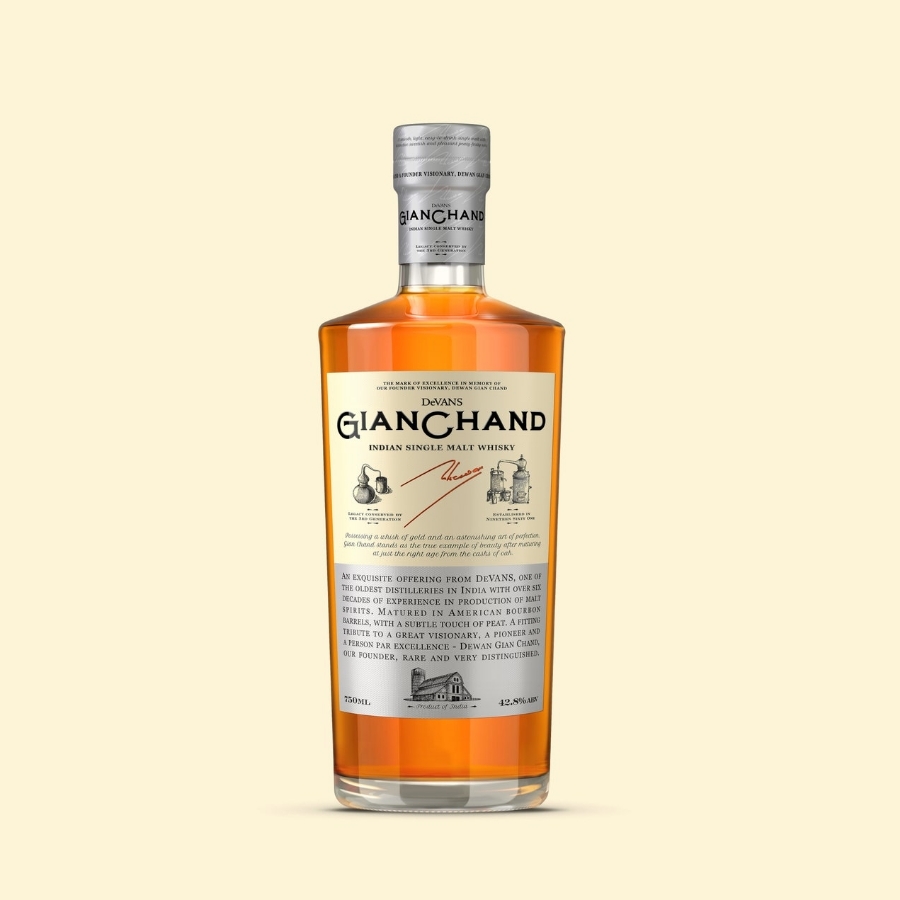 GianChand