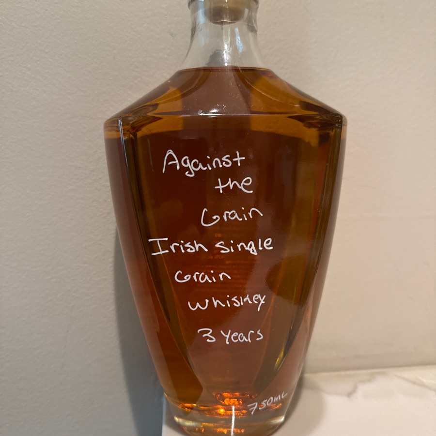 Against The Grain