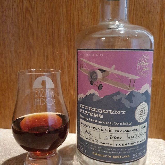 Infrequent Flyers