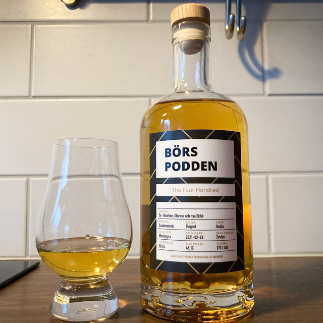 Börspodden "The Four Hundred"