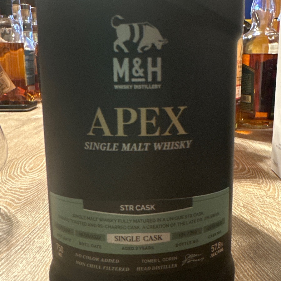 Apex STR Cask