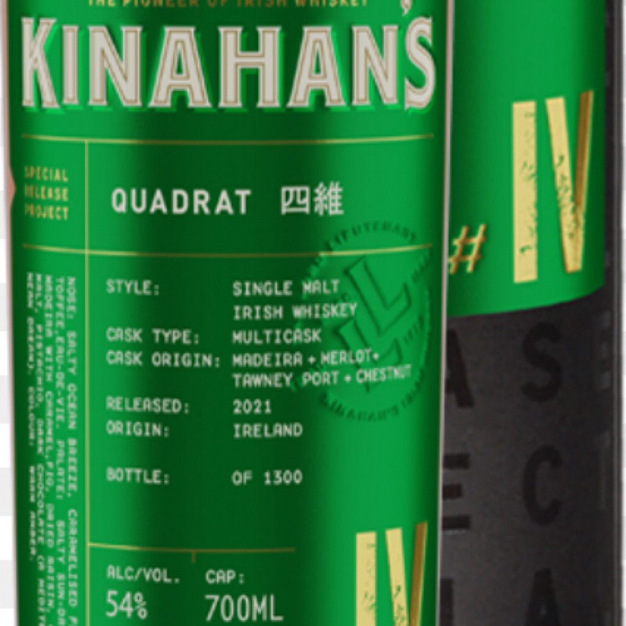 Kinahan's quadrat