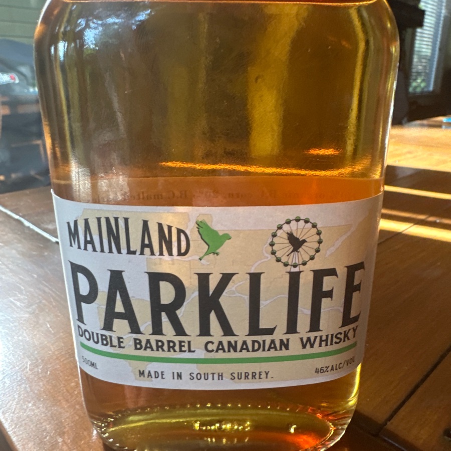 Maknland Parklife