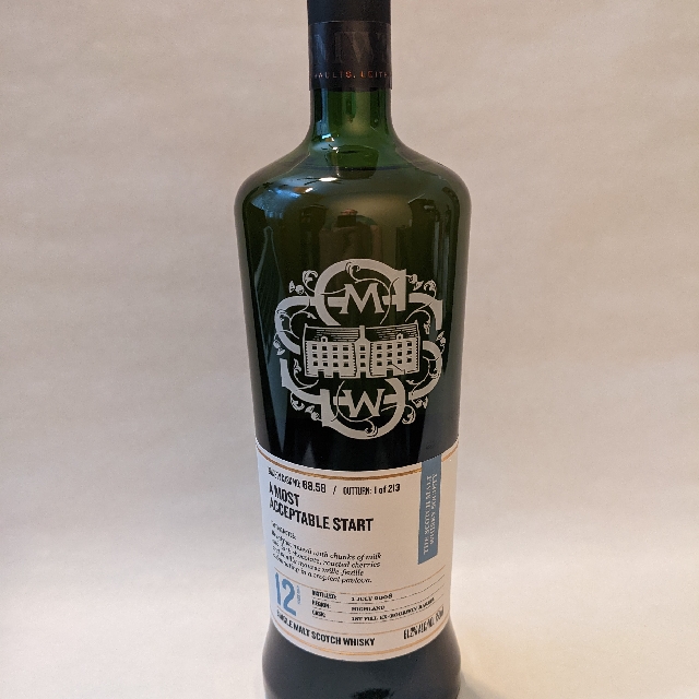 A Most Acceptable Start 68.58 (SMWS)