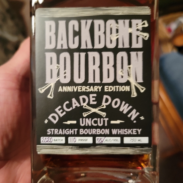 Backbone Anniversary Edition Decade Down Uncut
