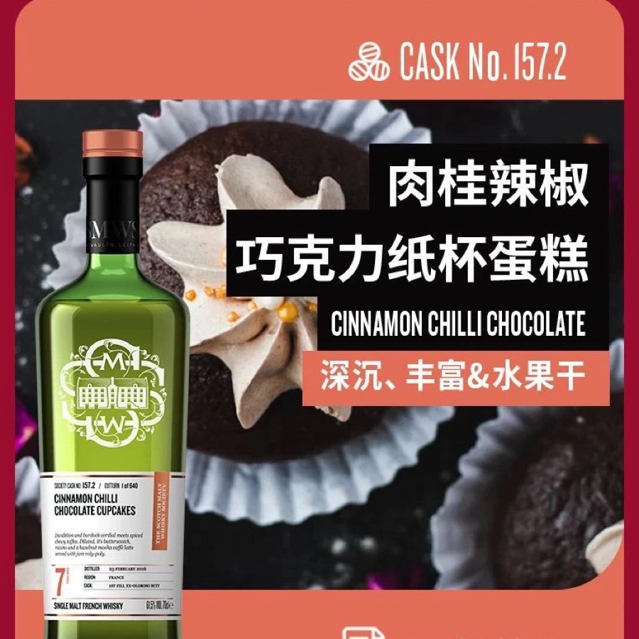 Cinnamon Chilli Cholocate Cupcakes 157.2 (SMWS)
