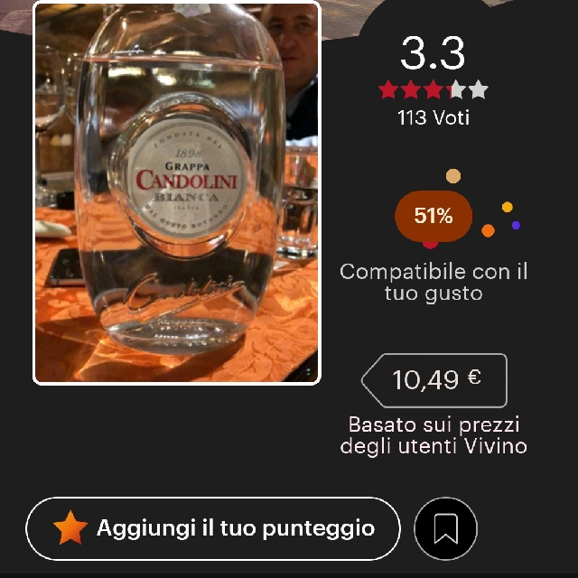 Candolini Grappa Bianca